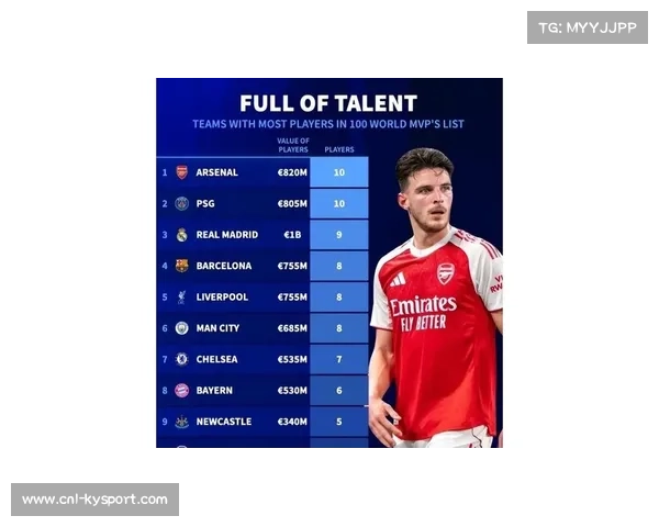 Opta数据析阿森纳平利物浦：红军下半场客队传球创纪录，但全场零射正